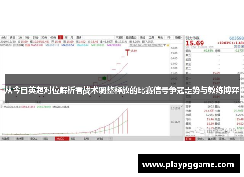 从今日英超对位解析看战术调整释放的比赛信号争冠走势与教练博弈