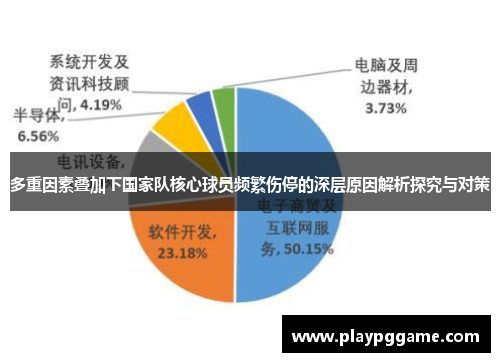 多重因素叠加下国家队核心球员频繁伤停的深层原因解析探究与对策 多重因素叠加下国家队核心球员频繁伤停的深层原因解析探究与对策