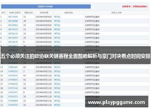 五个必须关注的欧协联关键赛程全面前瞻解析与豪门对决看点时间安排