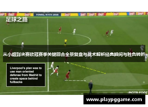 从小组到决赛欧冠赛季关键回合全景复盘与战术解析经典瞬间与胜负转折 从小组到决赛欧冠赛季关键回合全景复盘与战术解析经典瞬间与胜负转折