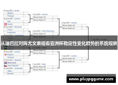 从迪巴拉对阵尤文表现看亚洲杯稳定性变化趋势的系统观察