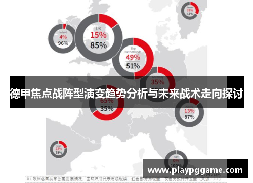 德甲焦点战阵型演变趋势分析与未来战术走向探讨