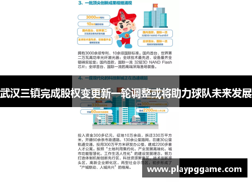 武汉三镇完成股权变更新一轮调整或将助力球队未来发展